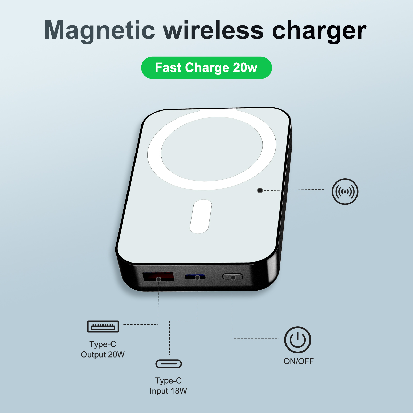 Magnetyczna bezprzewodowa prze – Phone Accessories Wholesale recenzja i cena