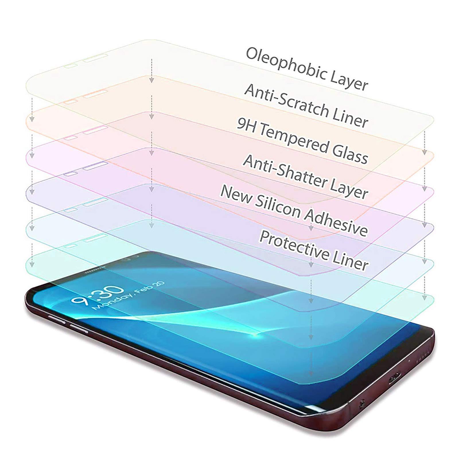 Ochraniacz ekranu do VIVO Y03  – Phone Accessories Vivo recenzja i cena