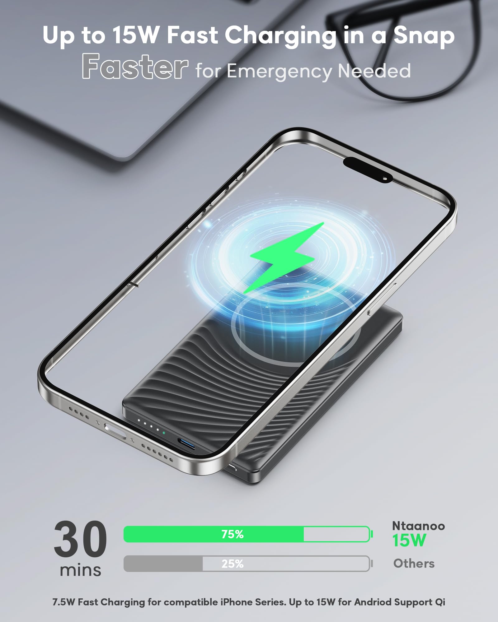 Magnetyczny power bank 5000mAh – Phone Accessories Wholesale recenzja i cena