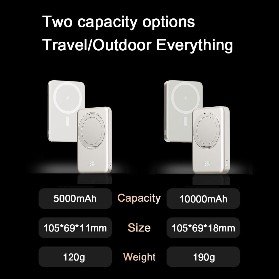 10000mAh Slim Mini Power Bank  – Phone Accessories Wholesale recenzja i cena